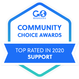 Community Choice Awards - Top Rated in 2020 Support
